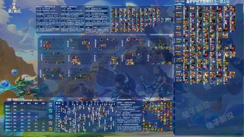 金铲铲竞技场最新爆料,神秘英雄登场，全新游戏体验即将开启